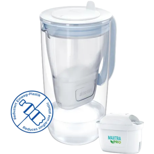 Фильтр-кувшин BRITA LED MXpro Blue (1050452) Тип фильтра механические