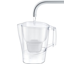 Фільтр глечик BRITA Aluna MXpro White + 3 картриджі (1053054)