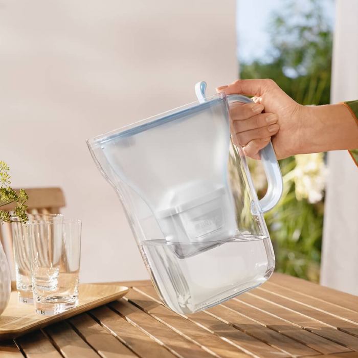 Фільтр-глечик BRITA Style Essential Mxpro Beige (1058041) Сумісність холодна вода