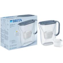Фільтр-глечик BRITA Style Essential Mxpro Grey (1058042)