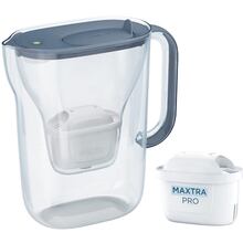 Фильтр-кувшин BRITA Style Essential Mxpro Grey (1058042)