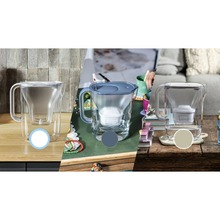 Фильтр-кувшин BRITA Style Essential XL Mxpro White (1058045)