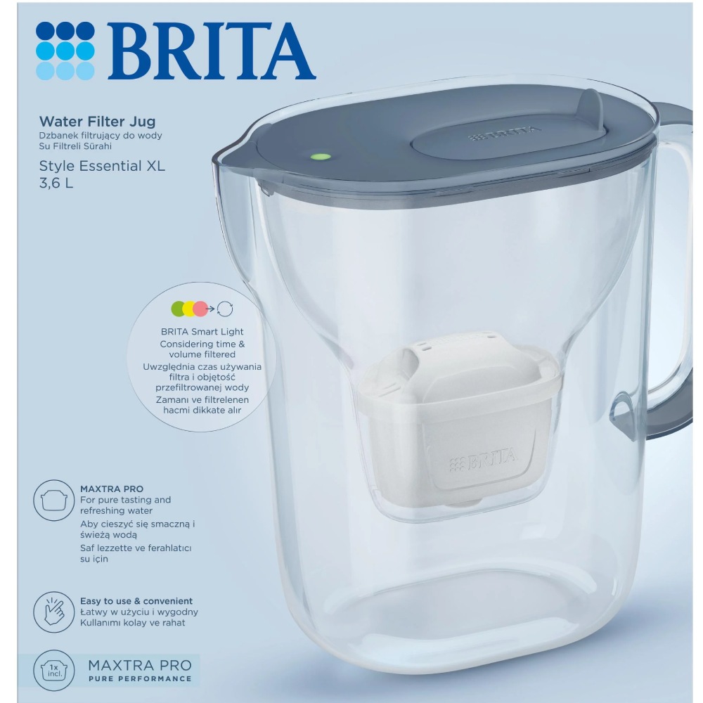 Обзор Фильтр-кувшин BRITA Style Essential XL Mxpro Gray/Blue (1058043)