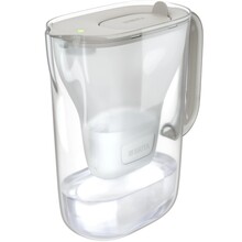 Фильтр-кувшин BRITA Style Essential Mxpro Sandy + 2 картриджа (1057797)