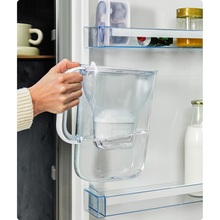 Фильтр-кувшин BRITA Style Essential Mxpro Sandy + 2 картриджа (1057797)