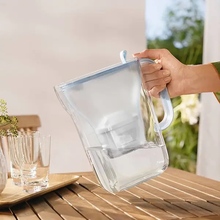 Фильтр-кувшин BRITA Style Essential Mxpro Sandy + 2 картриджа (1057797)