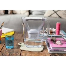 Фильтр-кувшин BRITA Style Essential Mxpro Sandy + 2 картриджа (1057797)