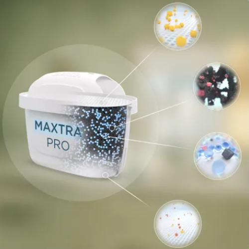 Внешний вид Фильтр-кувшин BRITA Style Essential XL Mxpro White + 3 картриджа (1058705)