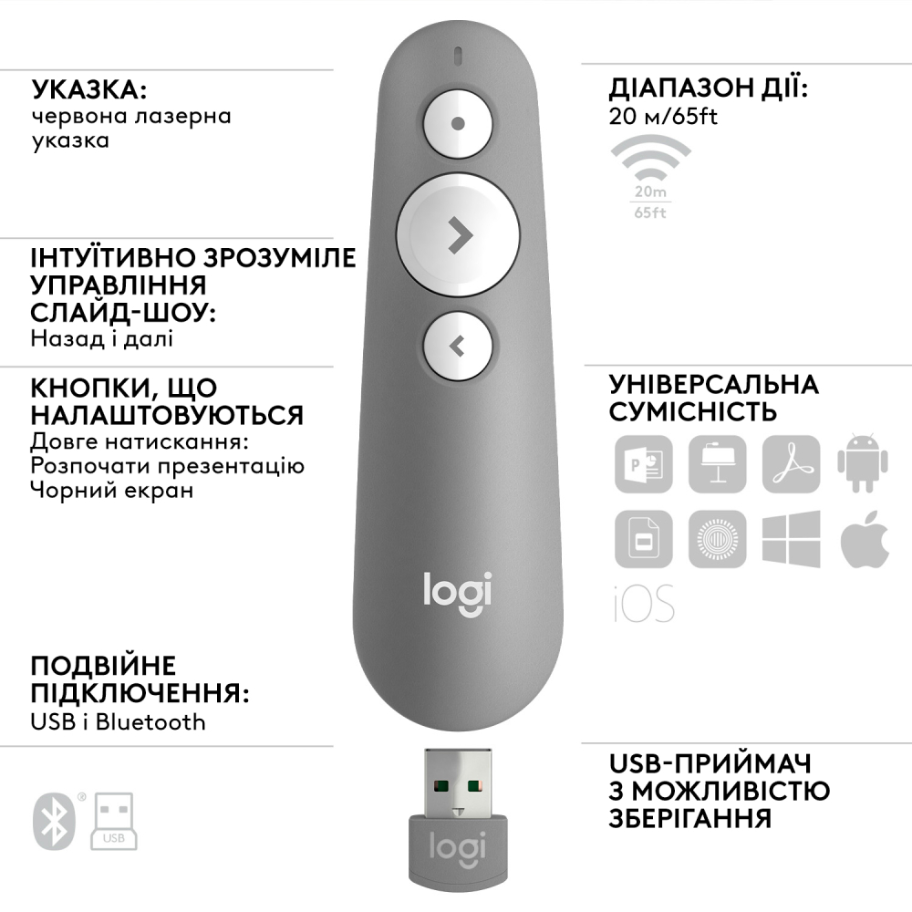 Покупка Презентер Logitech R500s LASER PRESENTATION REMOTE Grey (910-006520)