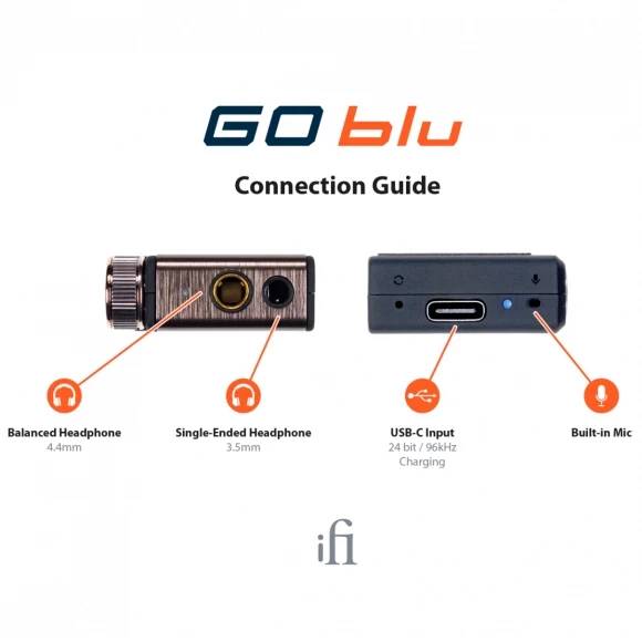 ЦАП та підсилювач IFI GO Blu Black (90402688) Колір чорний