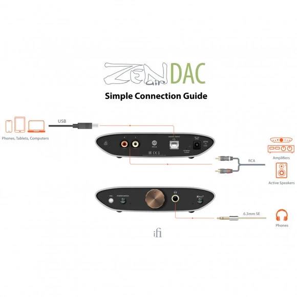 Заказать ЦАП и усилитель IFI Zen Air Dac чорний