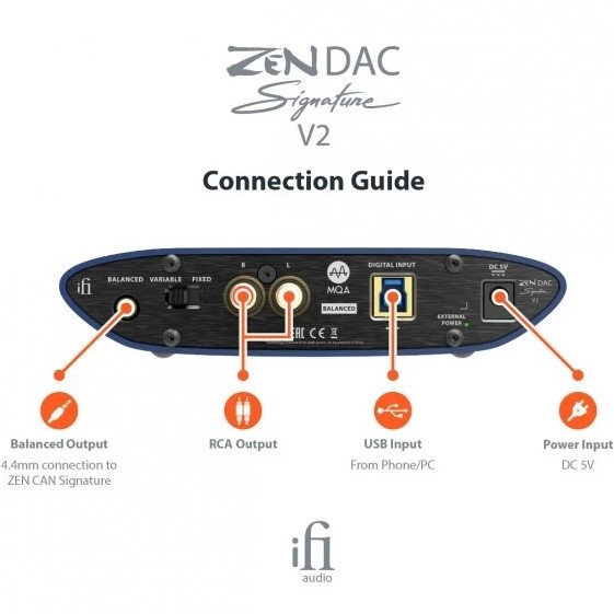 Усилитель IFI Zen DAC Signature V2 Black (90402686) Форматы приёма сигнала PCM 32 бит / 384 кГц, DSD256, MQA