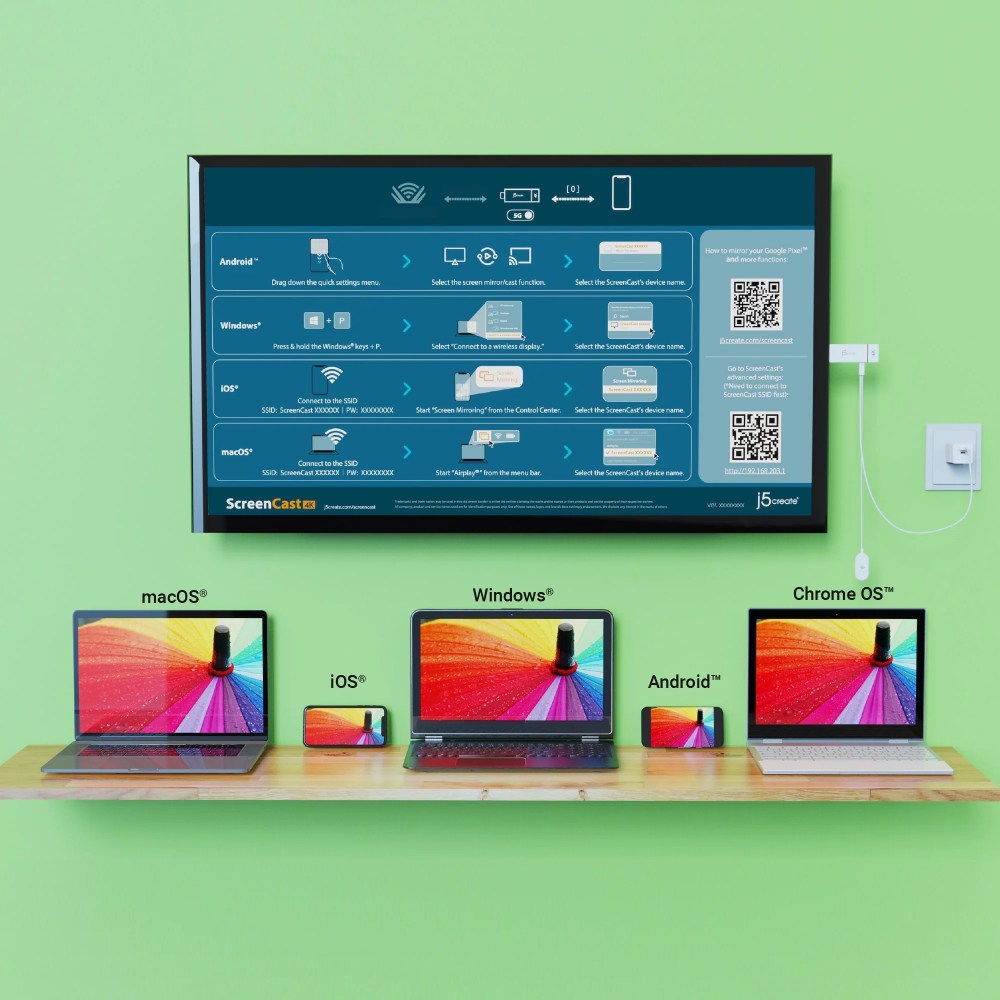 AV-sender J5CREATE JVAW76-N White Держатель антенны False