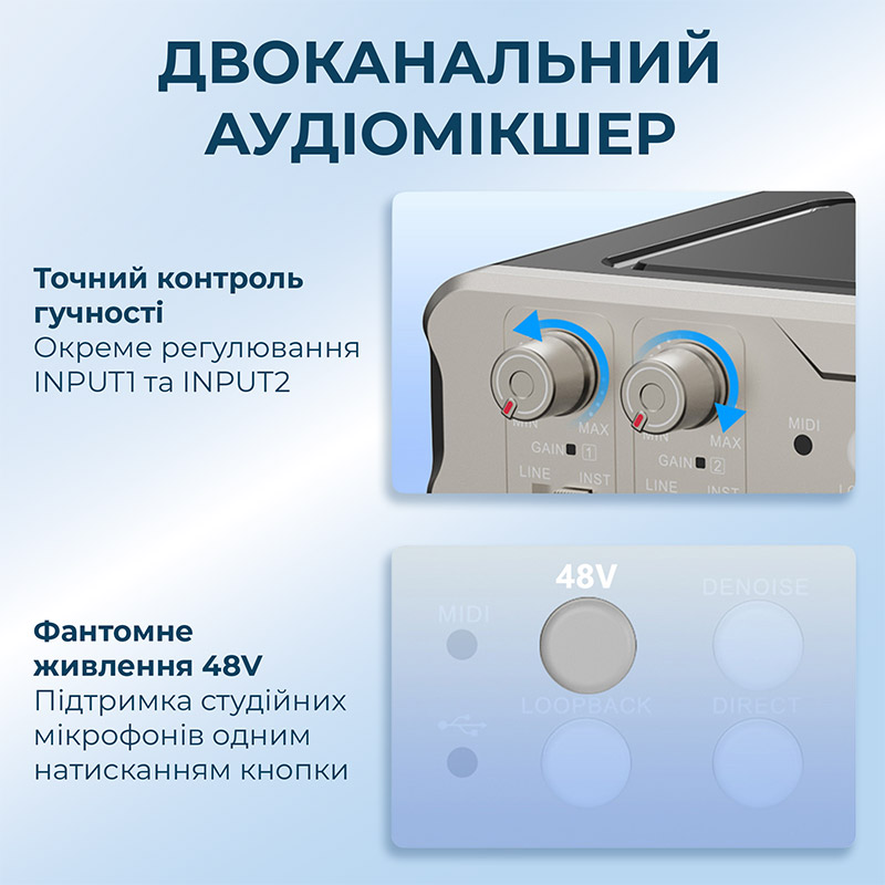 Фото 4 Аудіоінтерфейс BOYA BY-AM4