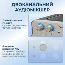 Аудіоінтерфейс BOYA BY-AM4