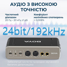 Аудіоінтерфейс BOYA BY-AM4