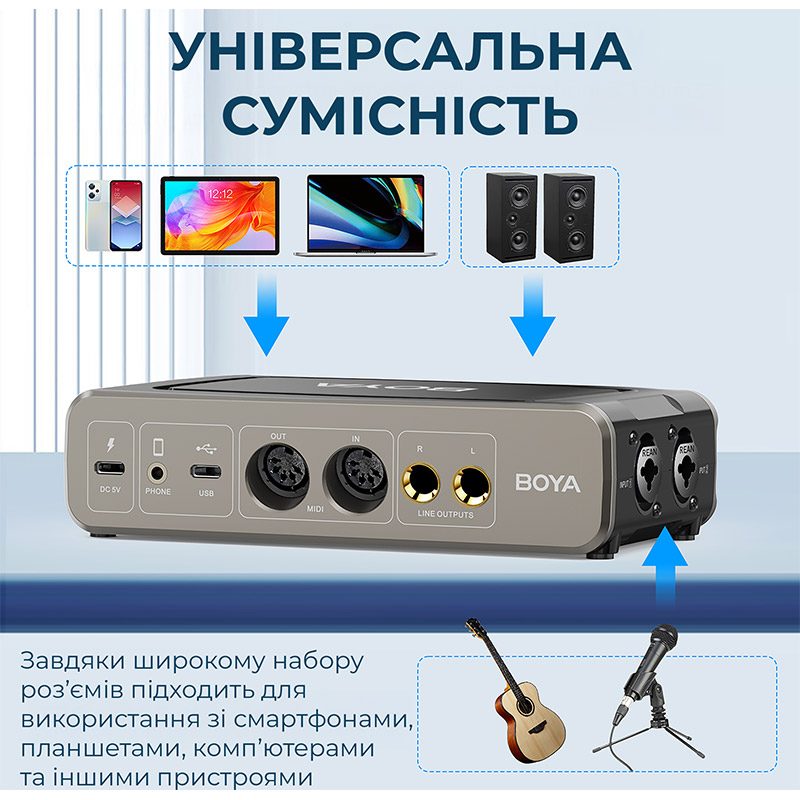 Огляд Аудіоінтерфейс BOYA BY-AM4