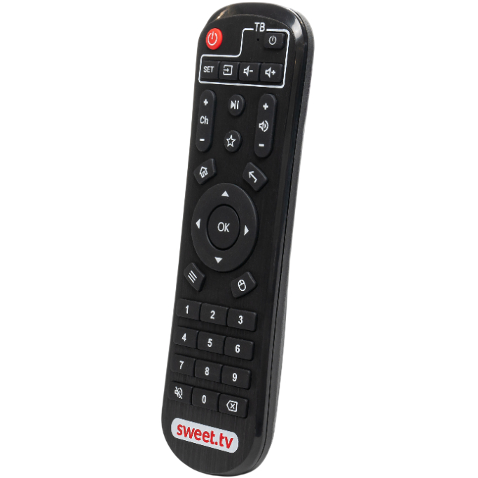 Фото 4 Пульт INEXT RCU V2.0 (NXT-004)