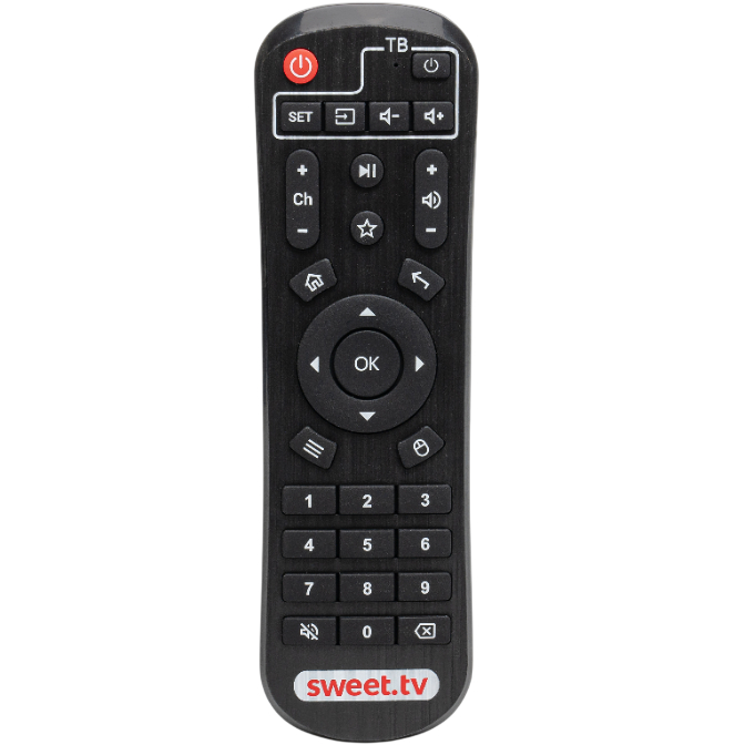 Пульт INEXT RCU V2.0 (NXT-004)