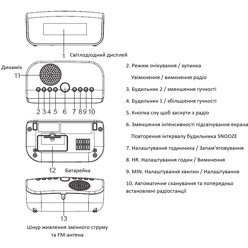 Радіогодинник MUSE M-12 CR Функція snooze True