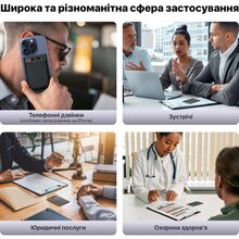 Диктофон MOBVOI TicNote з АІ (NE-79)