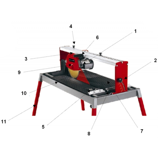 Каменеріз EINHELL RT-SC 920 L (4301432) Тип різання мокра