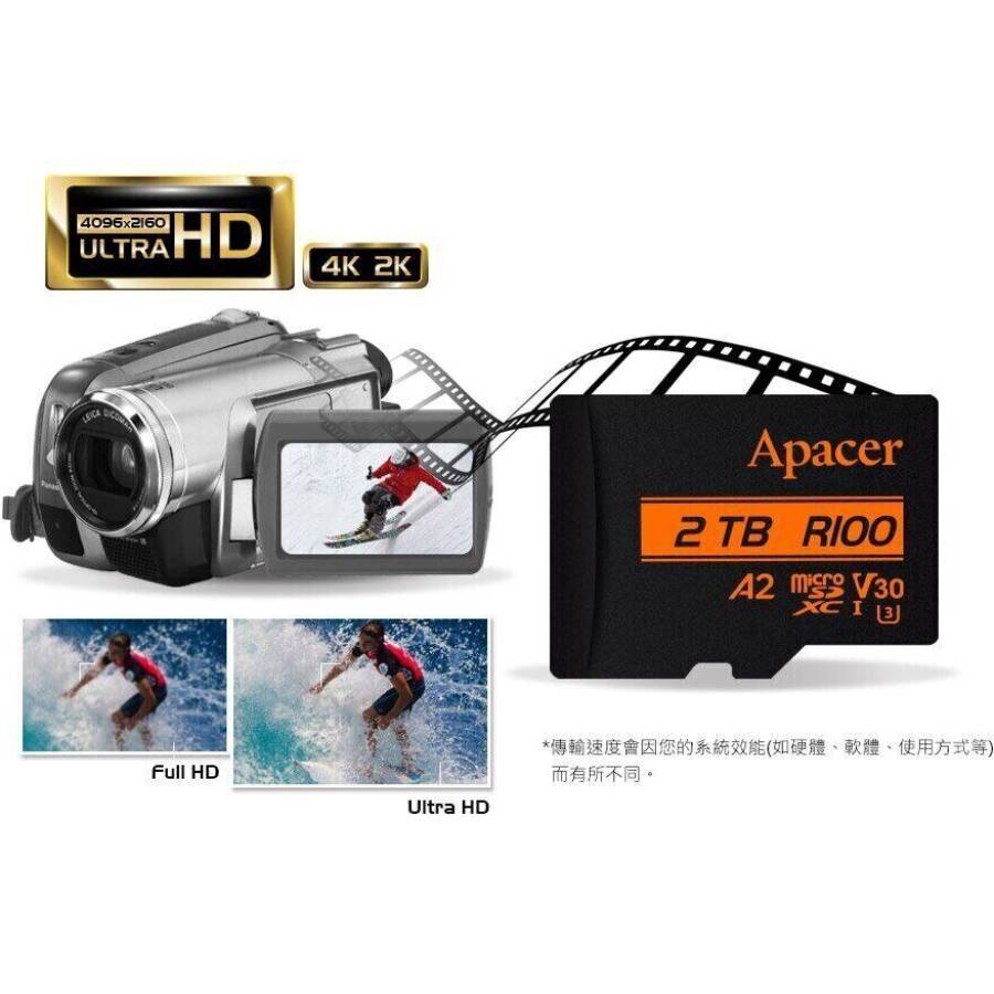 Фото Карта памяти APACER 256GB MicroSDXC UHS-I/U3 (AP256GMCSX10U8-R)