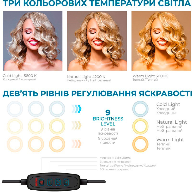 Комплект блогера 4 в 1 ACCLAB Ring of Light (1283126502057) Bluetooth True