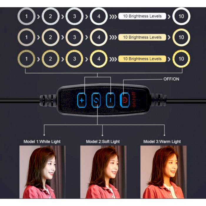 Набор блогера PULUZ PKT3061B 11.8" + штатив 1.65 м (PKT3061B) Дополнительные особенности мощность - 10 Вт, количество светодиодов - 144 шт, световой поток - 26 лм, цветовая температура - 6500 К, высота штатива - 165 см, зажим смартфона - 60...85 мм