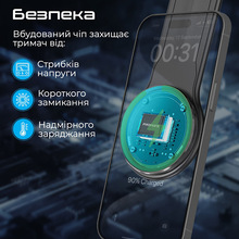 Автодержатель PROMATE laxmount-15w Black
