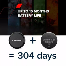 Сматр-трекер CANYON OnTag 1 Anti-Lost iOS 4 шт Black (CNE-4XPT01BB)