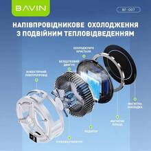 Игровой охладитель для смартфона BAVIN BF-007 -3°C RGB Type-C White (BF-007 WH)