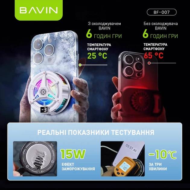 Игровой охладитель для смартфона BAVIN BF-007 -3°C RGB Type-C White (BF-007 WH) Материал ABS + алюминиевый сплав