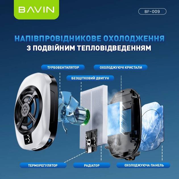 Игровой охладитель для смартфона BAVIN BF-009 -3°C RGB Type-C White (BF-009 WH) Цвет белый