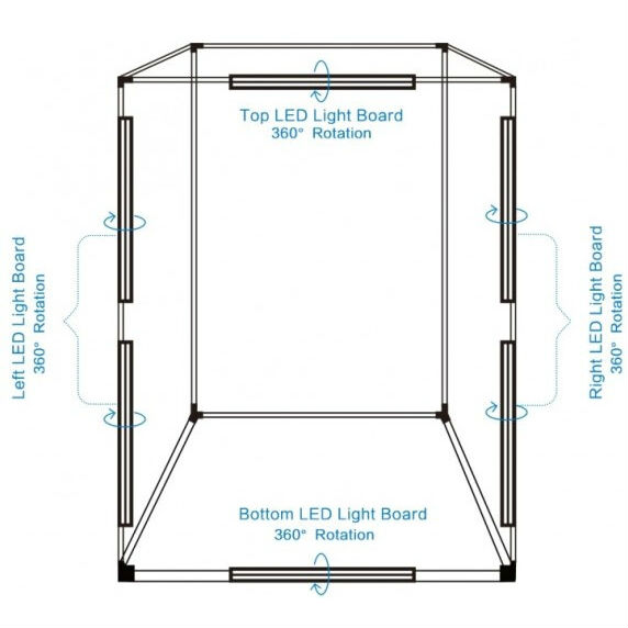 Лайтбокс PULUZ PU5210 200х120х80см (PU5210EU) Матеріал нейлон