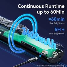 Відеосвітло ULANZI VIJIM VL360 RGB Led Light (L058GBB2 VL360 RGB)