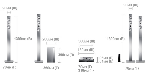 Домашний кинотеатр SAMSUNG HT-F9750W/RU Формат 7.1