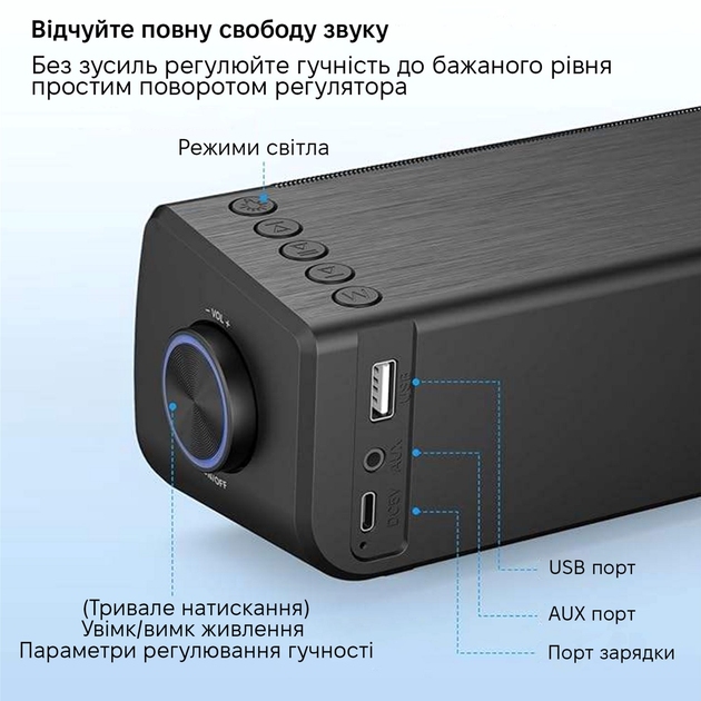 Внешний вид Саундбар SAMTRONIC SM2301 Black