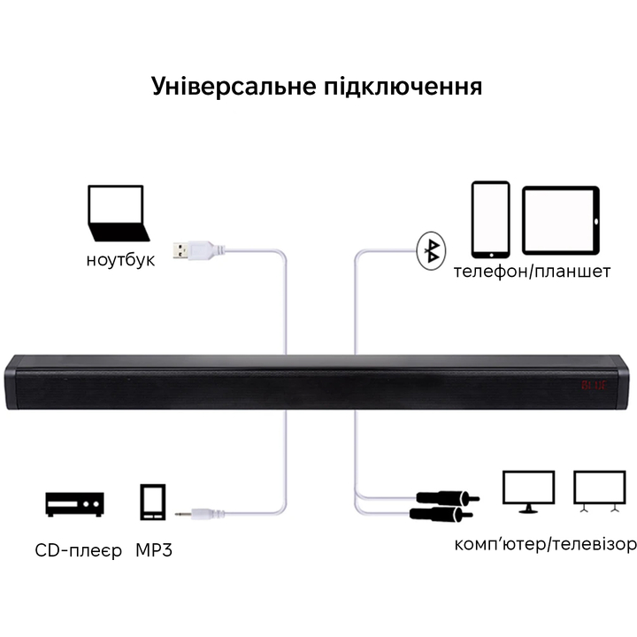 Саундбар SAMTRONIC SM2112 Black Додаткові можливості пульт ДК