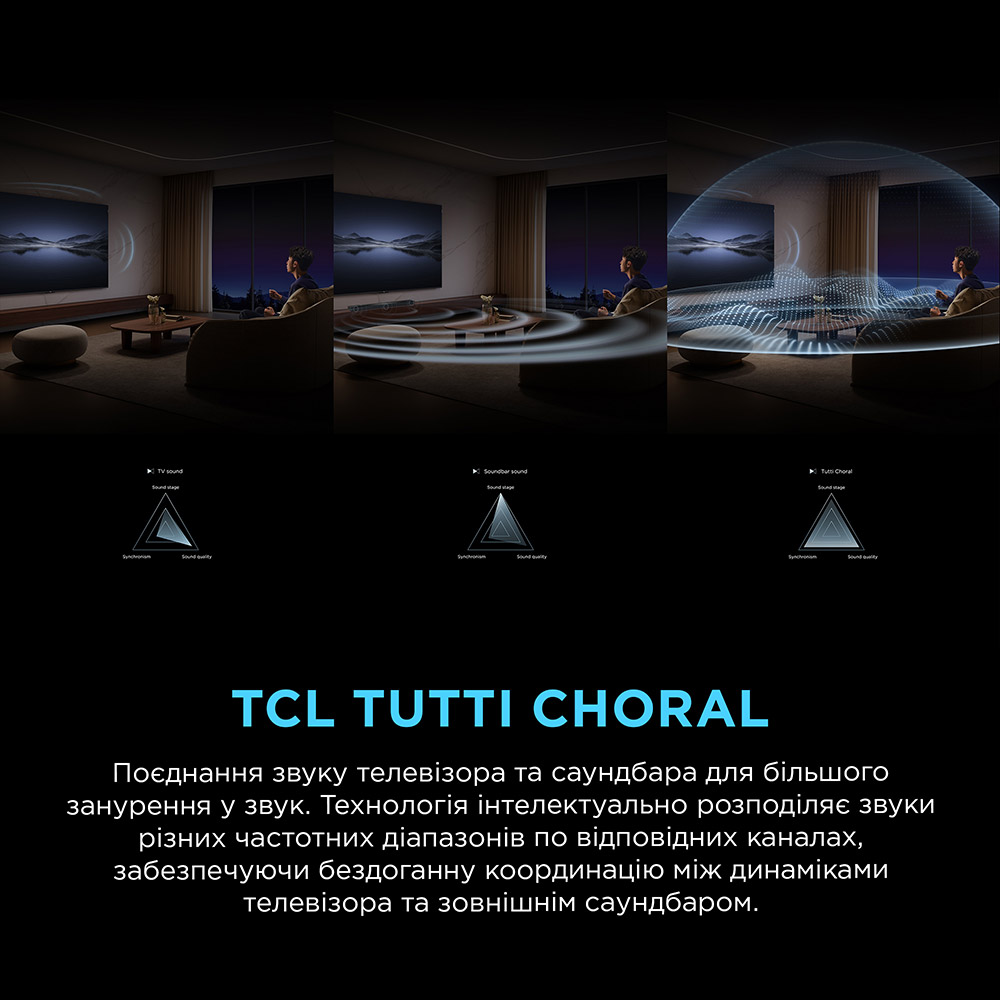 Фото Саундбар TCL Q85HE