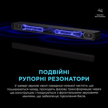 Саундбар TCL S45HE