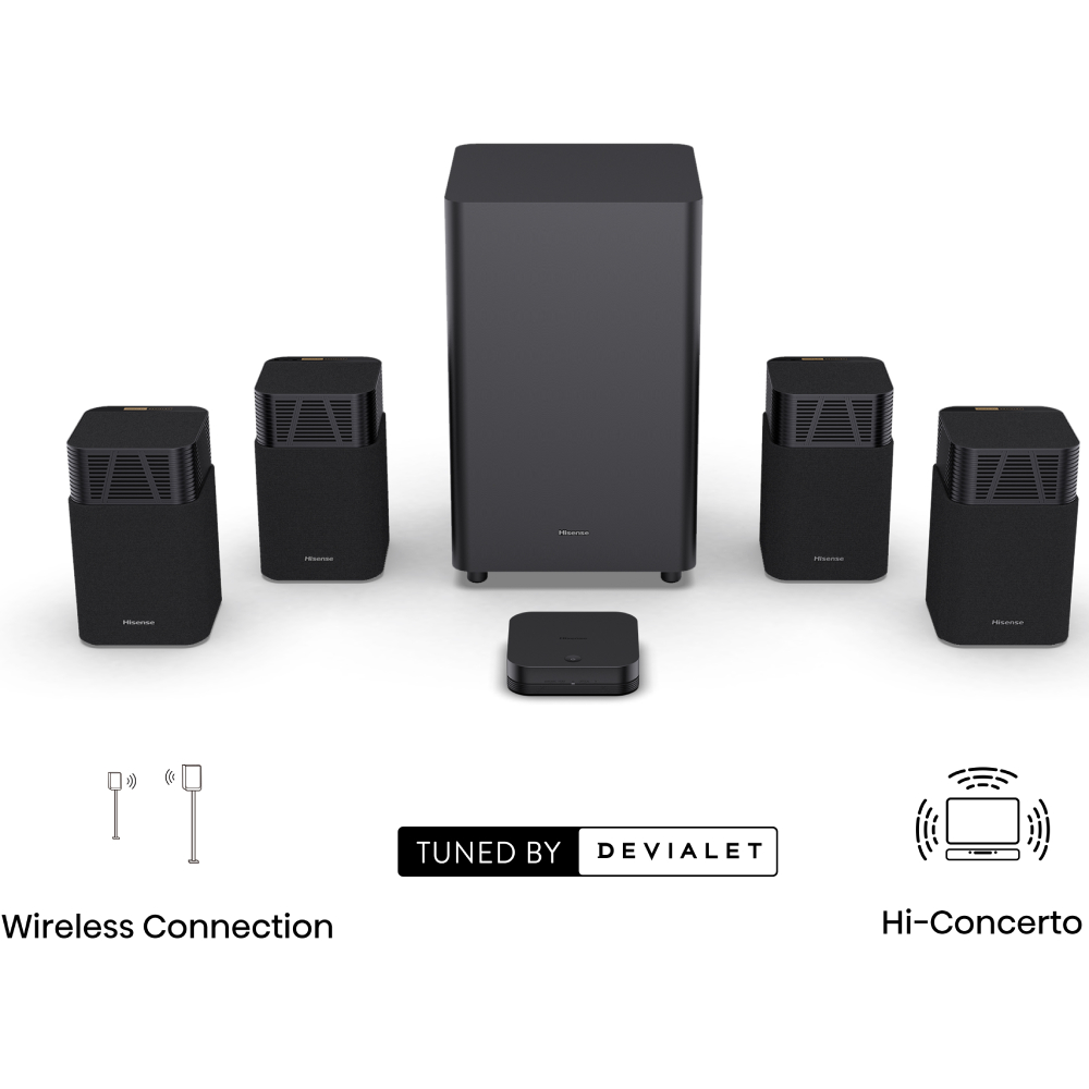 Саундбар HISENSE HT SATURN Способ подключения АС беспроводной