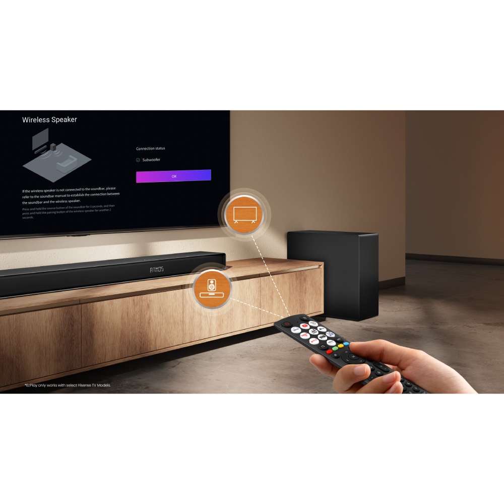 Фото 20 Саундбар HISENSE AX3120Q