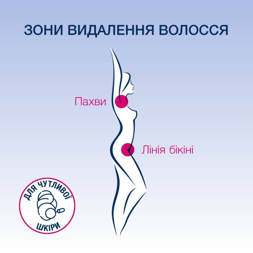Восковые полоски VEET для линии бикини и области подмышек 16 шт (4640018991929/4680012390977) Зона применения линия бикини