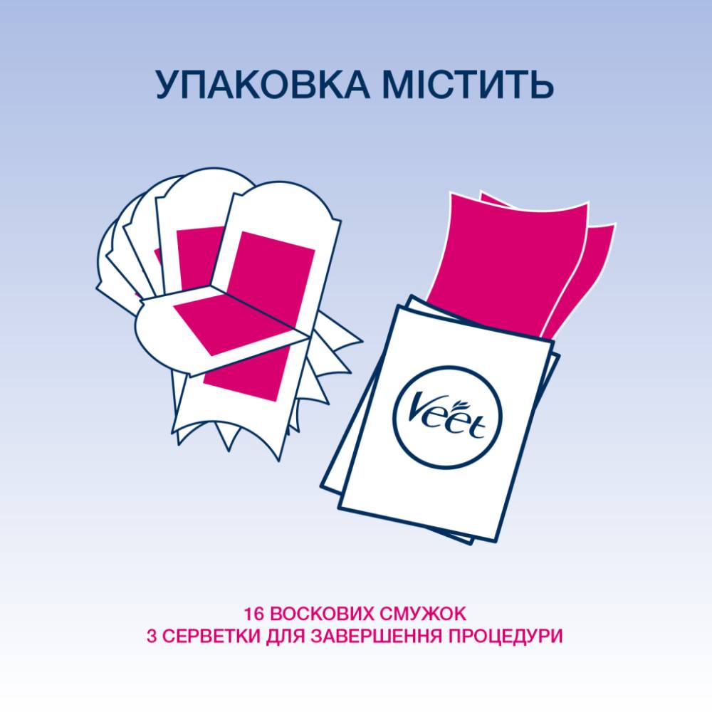 Восковые полоски VEET для линии бикини и области подмышек 16 шт (4640018991929/4680012390977) Зона применения подмышки