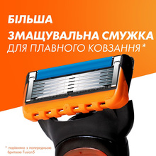 Сменные картриджи GILLETTE Fusion 5 8 шт. (80740290)