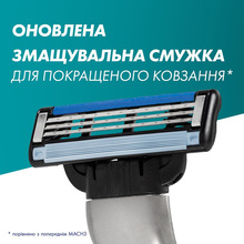 Сменные картриджи GILLETTE Mach 3 8 шт. (80750226)