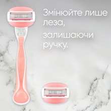 Бритва VENUS ComfortGlide Spa Breeze з 2 змінними картриджами (7702018322862)