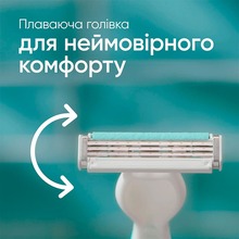 Бритвы одноразовые VENUS 3 Sensitive 6 шт (7702018487158)