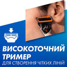 Бритва GILLETTE Fusion5 ProGlide Power с 1 сменным картриджем (7702018390786)